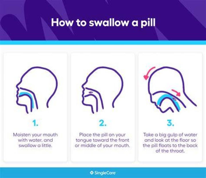 Is it harder to swallow pills as you get older?
