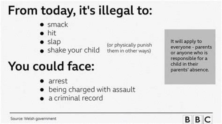 Is it illegal to hit your child with a wooden spoon?