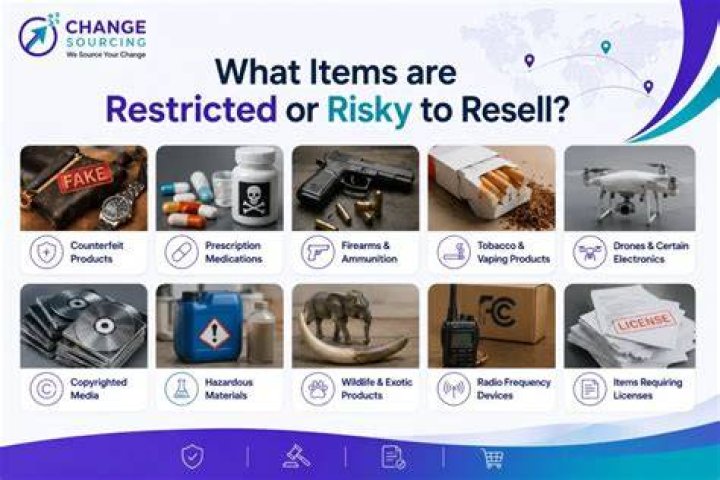 Is it legal to buy a product change it and resell it?