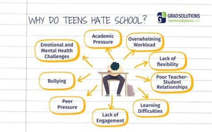 Is it OK for teens to cuss?