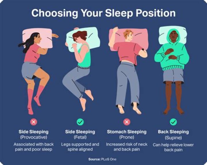Is it OK to sleep on stomach with breast implants?