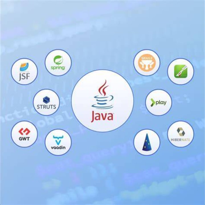 Is Java used in 2021?