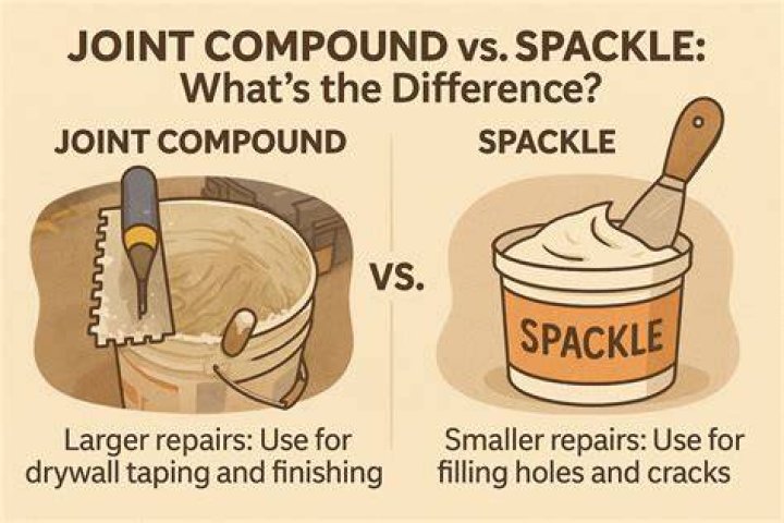 Is joint compound toxic?