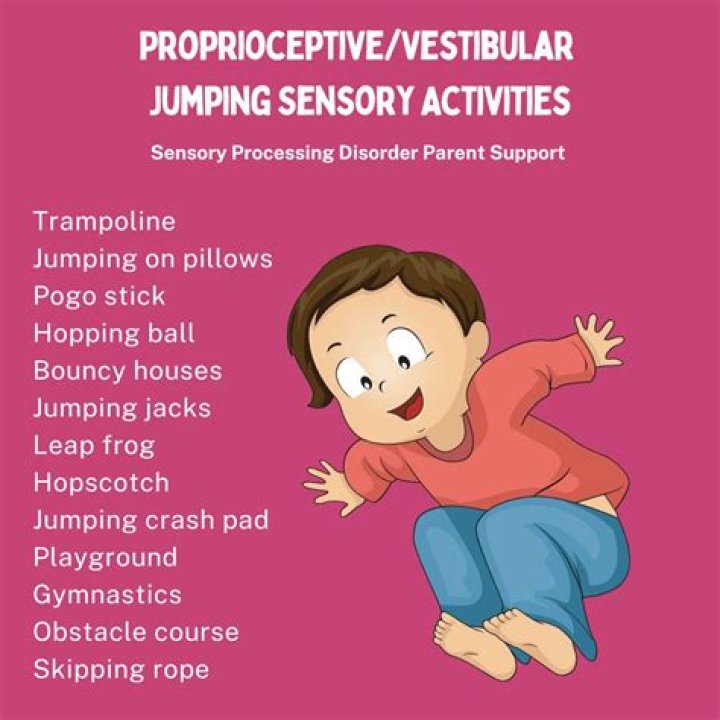 Is jumping vestibular or proprioceptive?