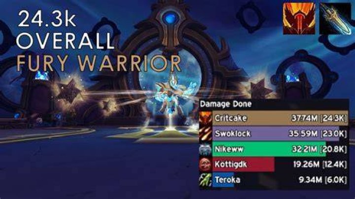 Is kyrian good for fury warrior?