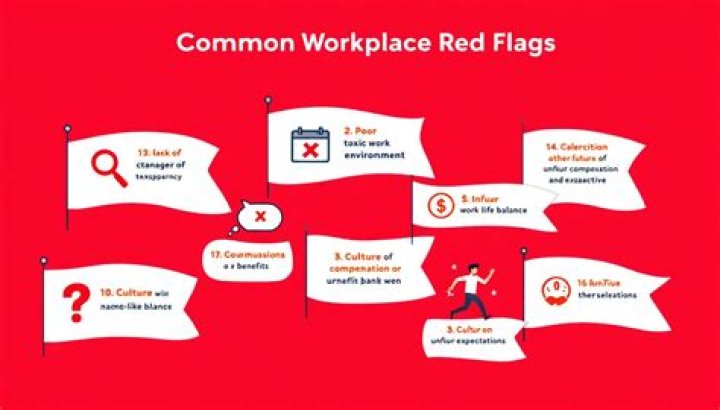 Is lack of communication a red flag?