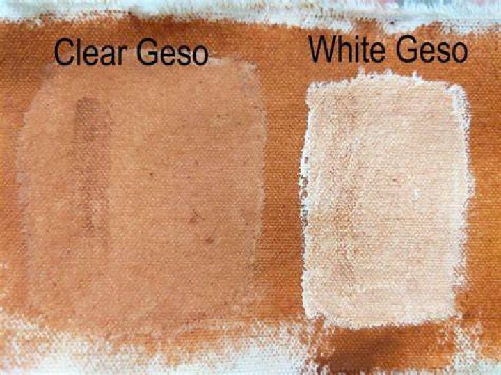 Is Liquid White the same as white gesso?