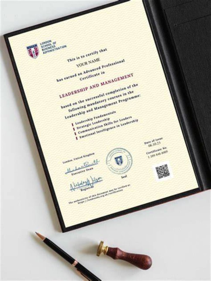Is London Institute of Business Studies accredited?