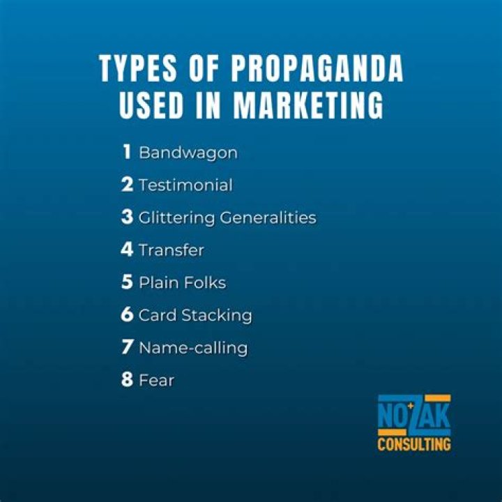 Is marketing a form of propaganda?