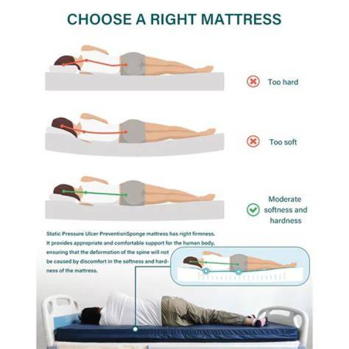 Is memory foam mattress good for elderly?
