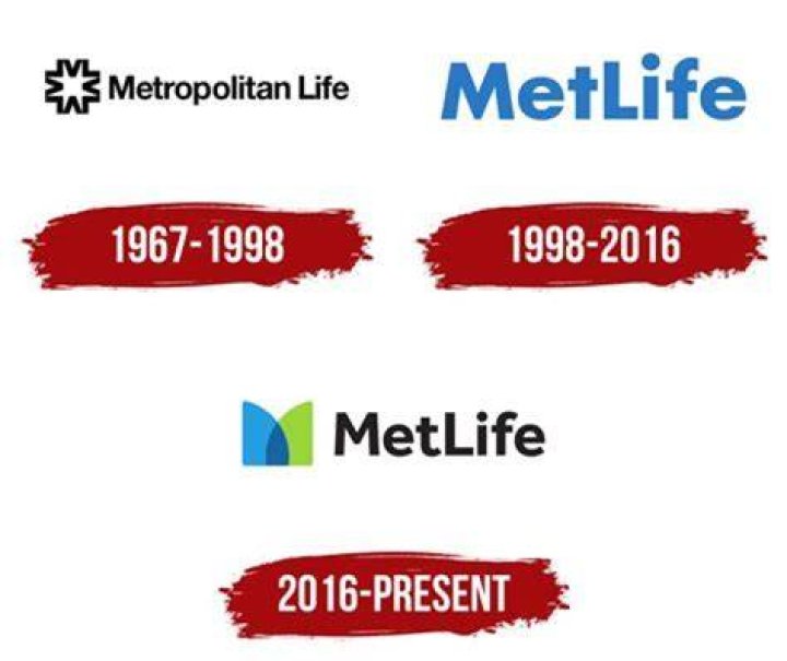 Is Metropolitan insurance the same as MetLife?