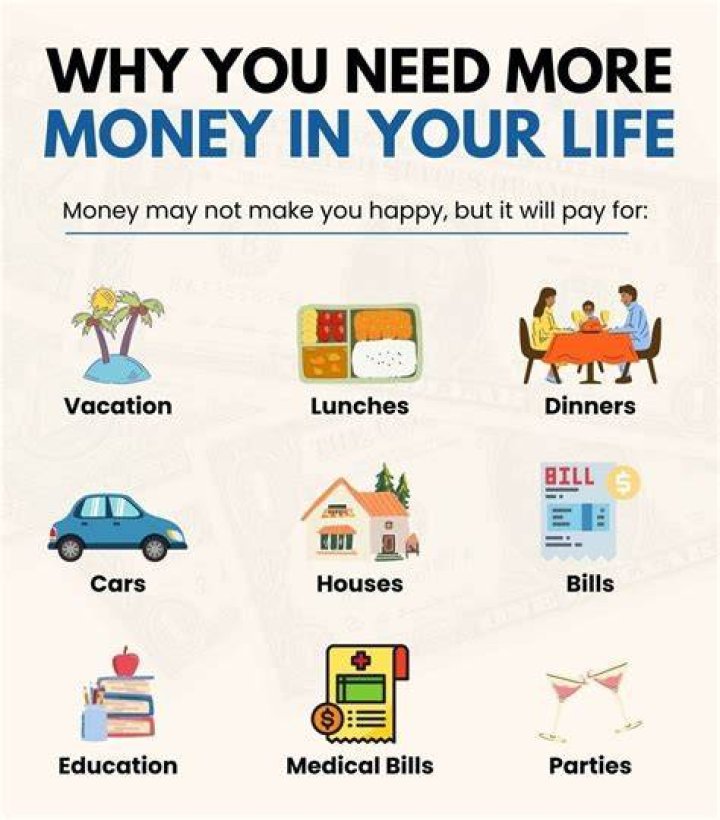 Is money really important in life?