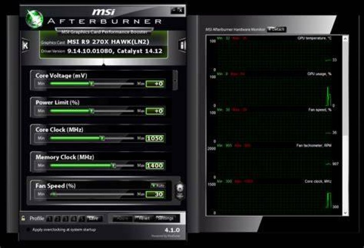 Is MSI Afterburner only for overclocking?