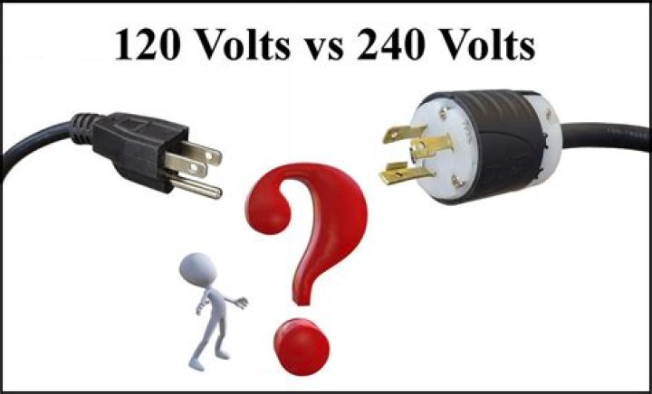 Is my house 110v or 120V?