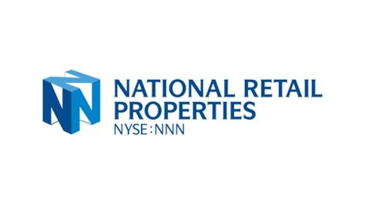Is National Retail Properties a buy?
