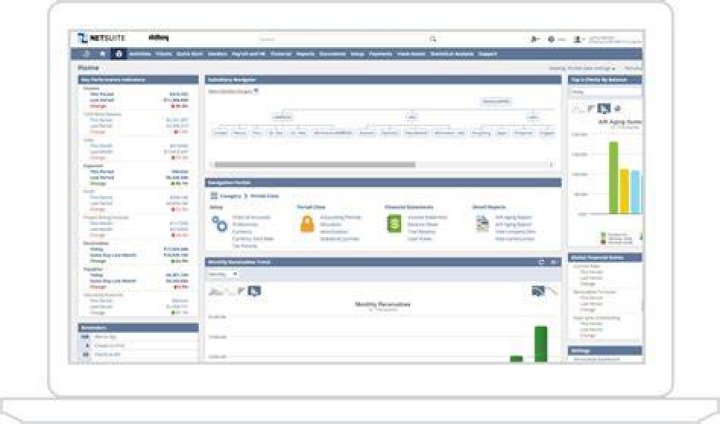 Is NetSuite open source?