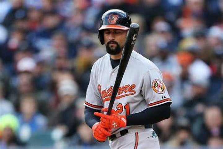 Is Nick Markakis signed for 2021?