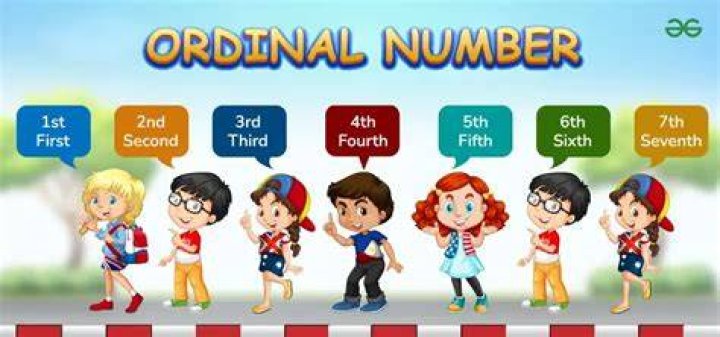 Is number of siblings ordinal data?