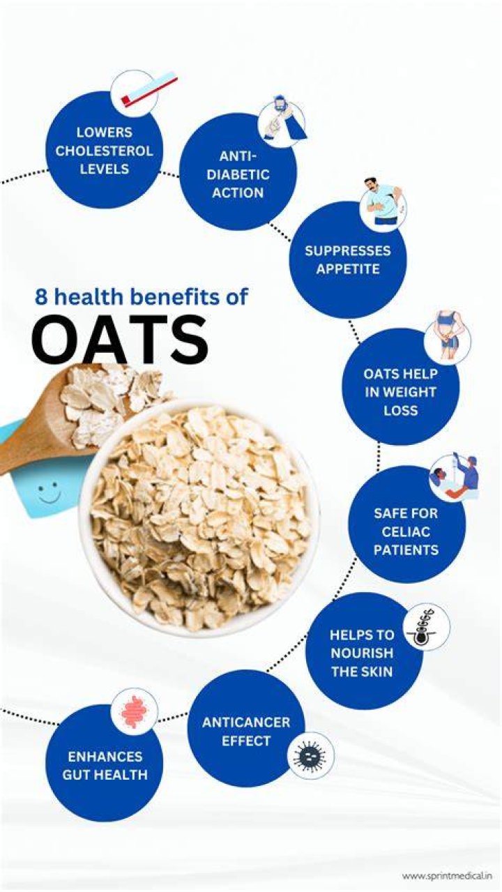 Is oatmeal hard on the gut?