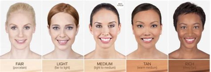 Is pale or tan skin more attractive?