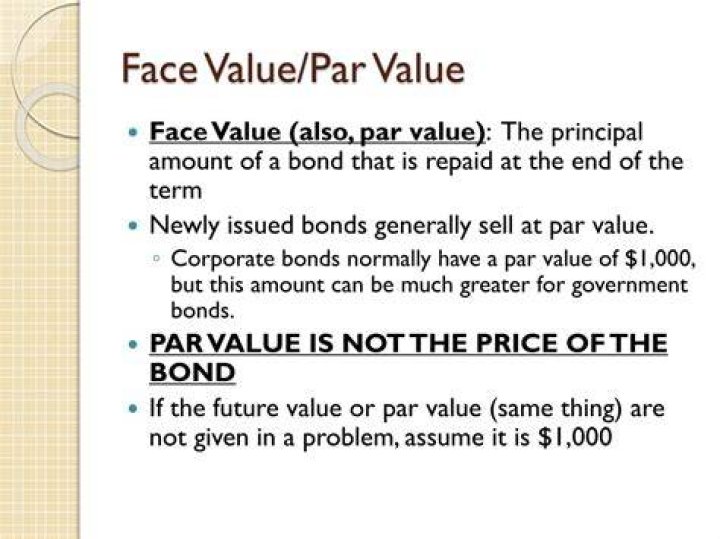 Is par value the same as face value?