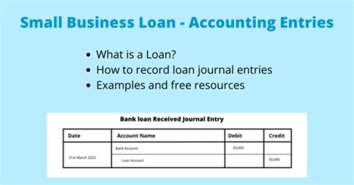 Is paying a loan a business expense?