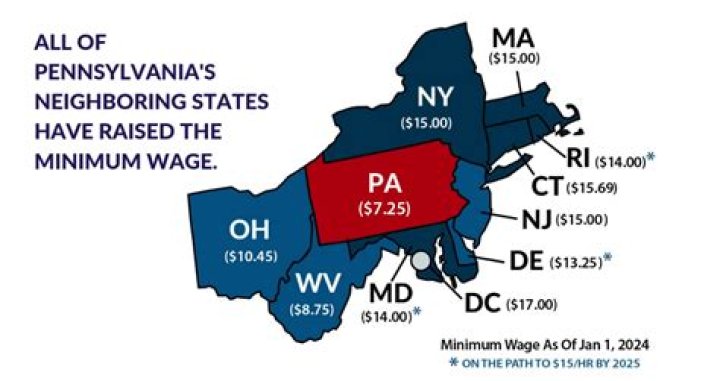Is Pennsylvania minimum wage going up in 2021?
