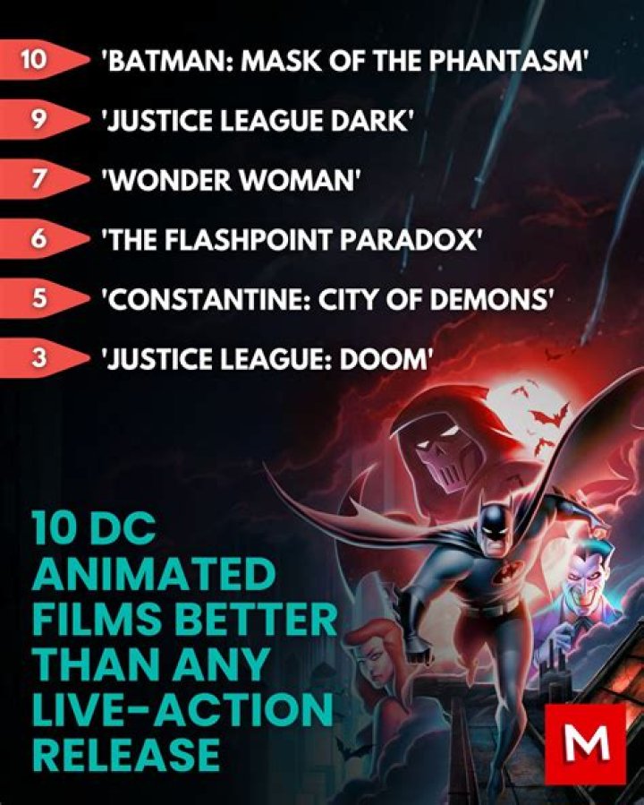 Is Phantasm better than SDMG?