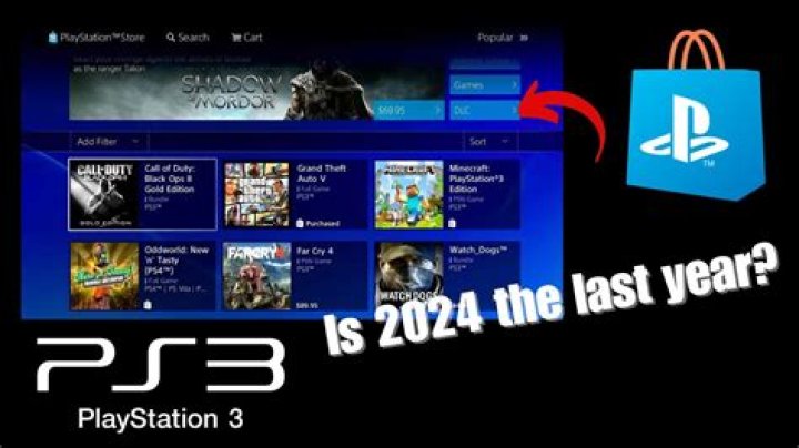 Is PS3 store still open?