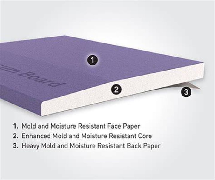 Is PURPLE drywall mold resistant?
