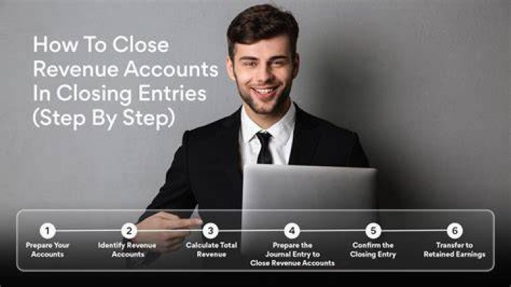 Is RBS closing expat accounts?