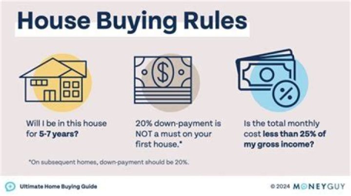Is rental income considered for home loan?