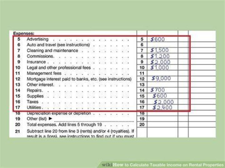 Is rental income taxable in NC?