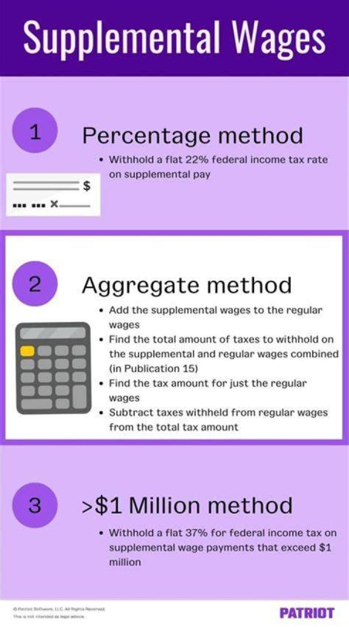 Is restricted stock considered supplemental wages?