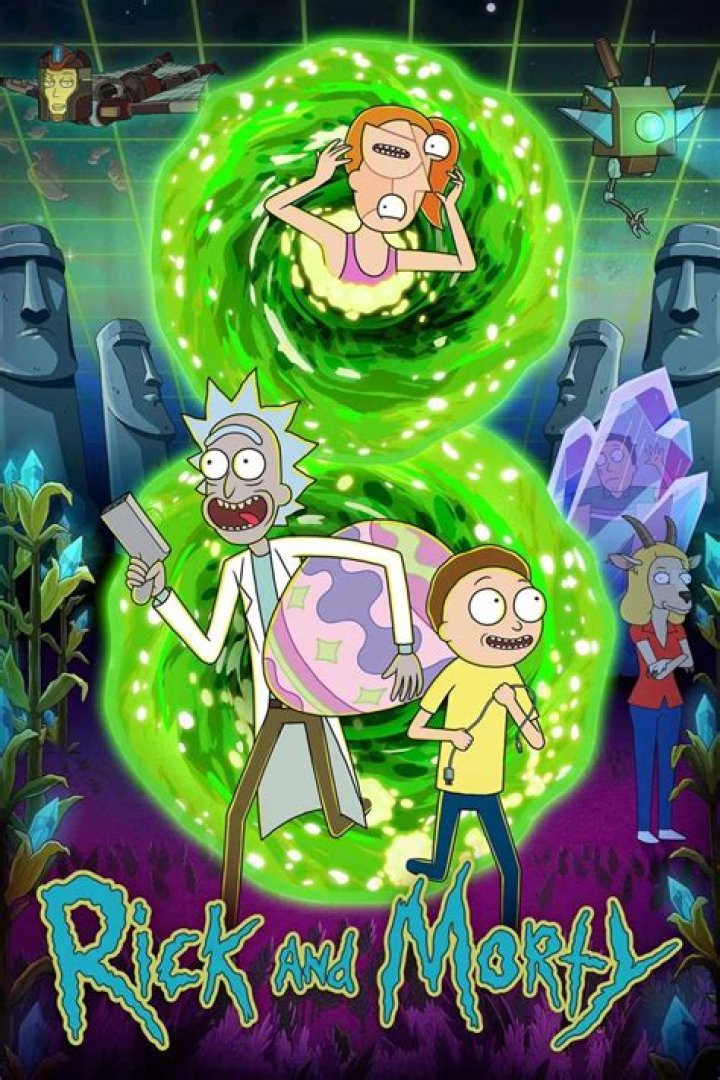 Is Rick and Morty possible?