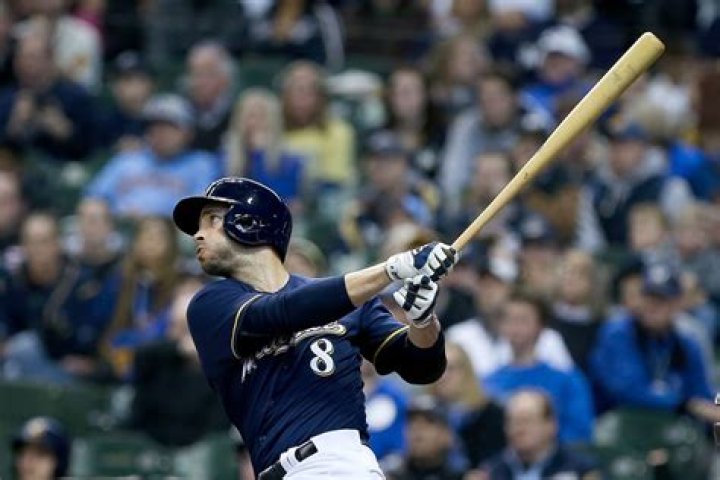 Is Ryan Braun still under contract?