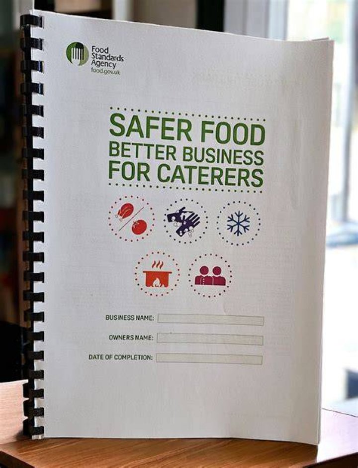Is Safer food Better Business Haccp?