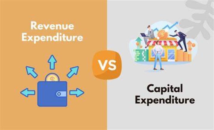 Is salary capital or revenue expenditure?
