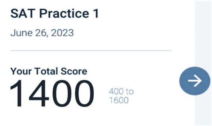 Is SAT score 1400 Good?