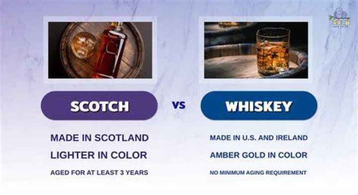 Is Scotch cheaper than whiskey?