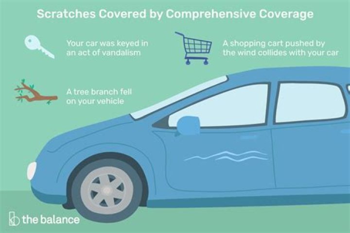 Is scratching your car a big deal?