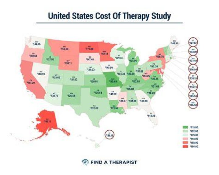 Is seeing a therapist expensive?