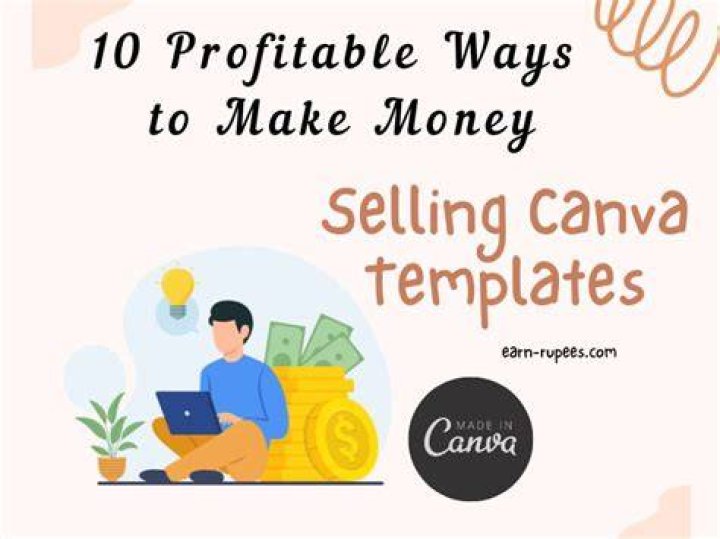 Is selling web templates profitable?