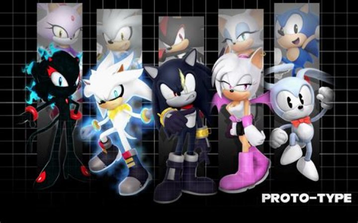 Is Shadow a prototype?