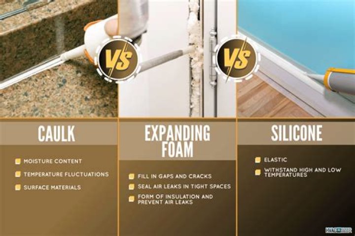 Is silicone or acrylic caulk better?