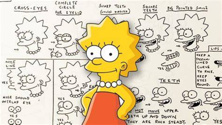 Is Simpsons style copyrighted?