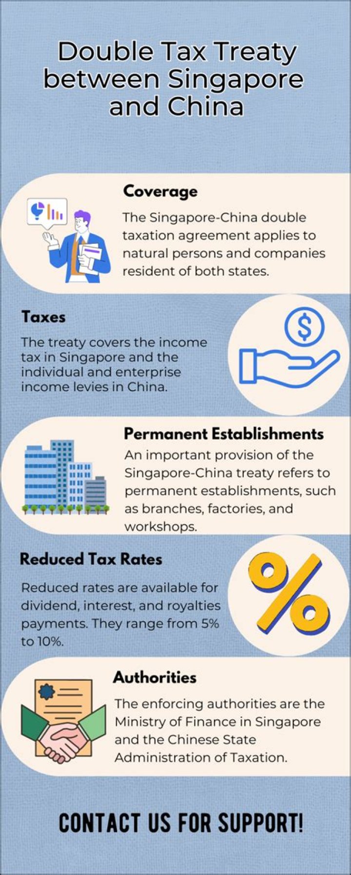 Is Singapore a tax treaty country with the United States?