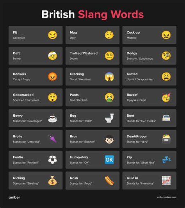Is snobby slang?