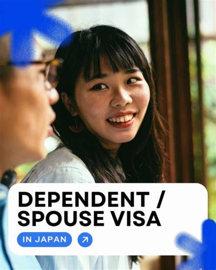 Is spouse counted as dependent?