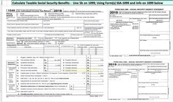 Is SSI federally taxable?